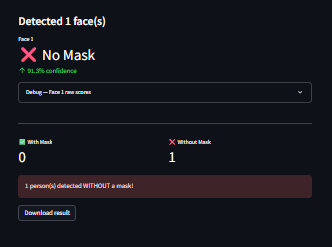 No Mask